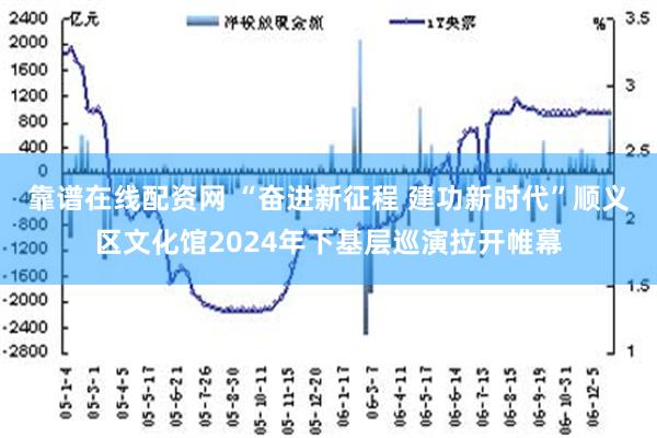 靠谱在线配资网 “奋进新征程 建功新时代”顺义区文化馆2024年下基层巡演拉开帷幕