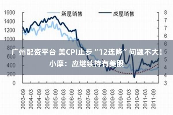 广州配资平台 美CPI止步“12连降”问题不大！小摩：应继续持有美股