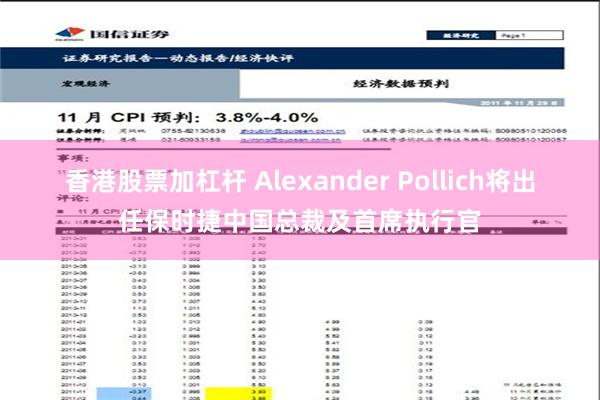 香港股票加杠杆 Alexander Pollich将出任保时捷中国总裁及首席执行官