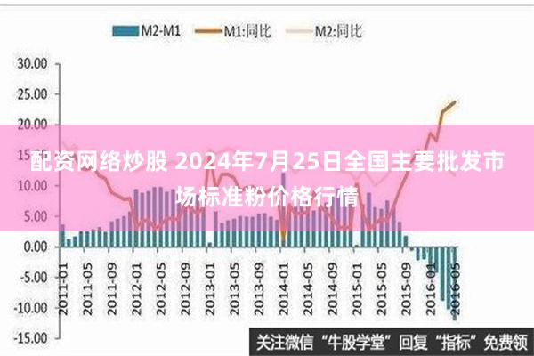 配资网络炒股 2024年7月25日全国主要批发市场标准粉价格行情