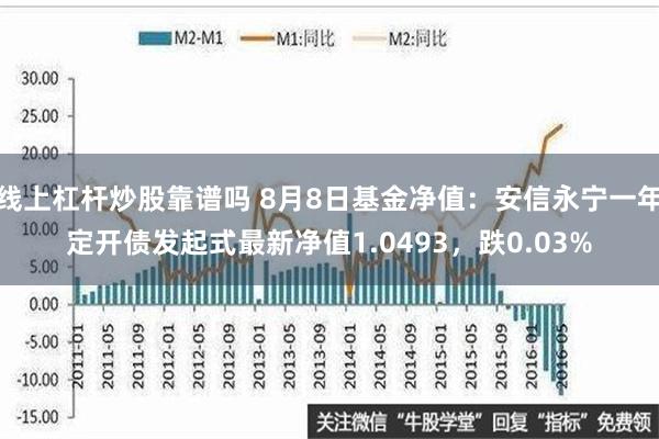 线上杠杆炒股靠谱吗 8月8日基金净值：安信永宁一年定开债发起式最新净值1.0493，跌0.03%