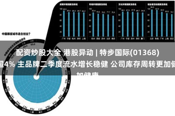 配资炒股大全 港股异动 | 特步国际(01368)涨超4% 主品牌二季度流水增长稳健 公司库存周转更加健康