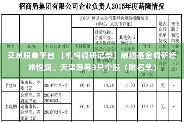 交易股票平台 【机构调研记录】融通基金调研经纬恒润、天津港等3只个股（附名单）