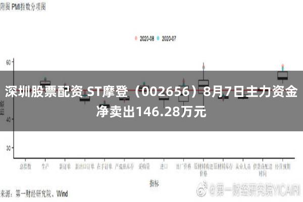 深圳股票配资 ST摩登（002656）8月7日主力资金净卖出146.28万元