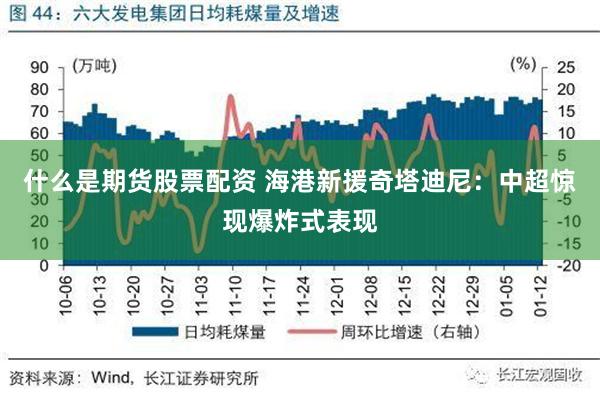 什么是期货股票配资 海港新援奇塔迪尼：中超惊现爆炸式表现