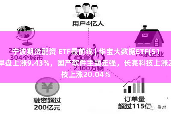 宁波期货配资 ETF最前线 | 华宝大数据ETF(516700)早盘上涨9.43%，国产软件主题走强，长亮科技上涨20.04%