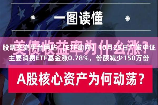 股票交流平台网站 【ETF动向】10月25日广发中证主要消费ETF基金涨0.78%，份额减少150万份