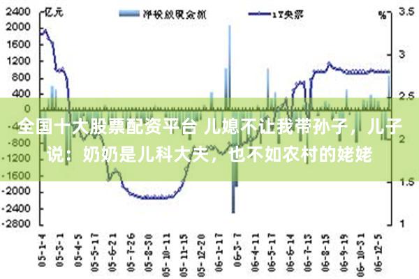 全国十大股票配资平台 儿媳不让我带孙子，儿子说：奶奶是儿科大夫，也不如农村的姥姥