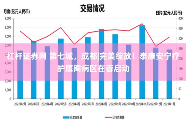 杠杆证券网 第七城，成都|完美绽放！泰康安宁疗护鹰阁病区在蓉启动