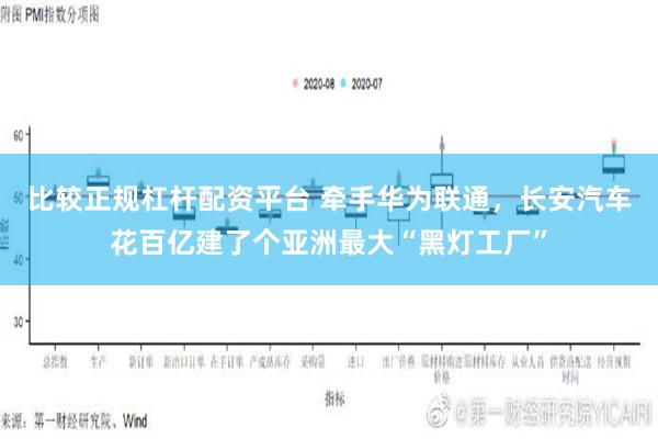 比较正规杠杆配资平台 牵手华为联通，长安汽车花百亿建了个亚洲最大“黑灯工厂”